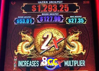 Explorando a Categoria de Eventos em Apostas na 8cc